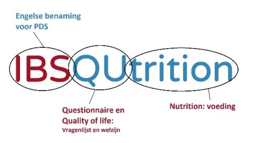 IBSqutrition IBSqutrition